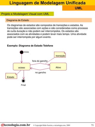 Linguagem de Modelagem Unificada
© Copyright Rildo Ferreira, e-tecnologia.com, 2009
UML
71
Diagrama de Estado
Projeto e Modelagem Visual com UML
Exemplo: Diagrama de Estado Telefone
ocioso
início
Ativo
fora do gancho
no gancho
transição
Estado
Os diagramas de estados são compostos de transições e estados. As
transições são associadas com ações e são consideradas como processo
de curta duração e não podem ser interrompidos. Os estados são
associados com as atividades e podem levar mais tempo. Uma atividade
pode ser interrompida por algum evento.
Final
 