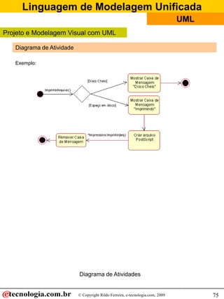 Linguagem de Modelagem Unificada
© Copyright Rildo Ferreira, e-tecnologia.com, 2009
UML
75
Exemplo:
Diagrama de Atividades
Projeto e Modelagem Visual com UML
Diagrama de Atividade
 