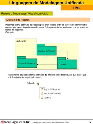 Linguagem de Modelagem Unificada
© Copyright Rildo Ferreira, e-tecnologia.com, 2009
UML
79
Podemos usar a estrutura de pacotes para criar coesão entre as classes que tem objetivo
comum, por exemplo podemos colocar em único pacote todas as classes que se referem a
regras de negócios.
Exemplo:
Fisicamente os pacotes tem a estrutura de diretório e subdiretório, isto que dizer que
a Aplicação terá a seguinte formato:
Aplicação
Regras de Negócios
Interface de Usuário
Controle
Aplicação
Interface de Usuário
Controle
Regras de Negócios
Diagrama de Pacotes
Projeto e Modelagem Visual com UML
 