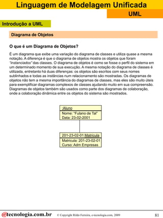 Linguagem de Modelagem Unificada
© Copyright Rildo Ferreira, e-tecnologia.com, 2009
UML
81
Diagrama de Objetos
O que é um Diagrama de Objetos?
É um diagrama que exibe uma variação do diagrama de classes e utiliza quase a mesma
notação. A diferença é que o diagrama de objetos mostra os objetos que foram
“instanciados” das classes. O diagrama de objetos é como se fosse o perfil do sistema em
um determinado momento de sua execução. A mesma notação do diagrama de classes é
utilizada, entretanto há duas diferenças: os objetos são escritos com seus nomes
sublinhados e todas as instâncias num relacionamento são mostradas. Os diagramas de
objetos não tem a mesma importância do diagramas de classes, mas eles são muito úteis
para exemplificar diagramas complexos de classes ajudando muito em sua compreensão.
Diagramas de objetos também são usados como parte dos diagramas de colaboração,
onde a colaboração dinâmica entre os objetos do sistema são mostrados.
Nome: “Fulano de Tal”
Data: 23-02-2001
:Aluno
Matricula: 201-23-02-01
Curso: Adm Empresas
201-23-02-01:Matricula
Introdução a UML
 
