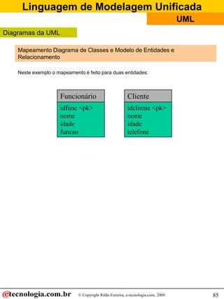 Linguagem de Modelagem Unificada
© Copyright Rildo Ferreira, e-tecnologia.com, 2009
UML
85
Mapeamento Diagrama de Classes e Modelo de Entidades e
Relacionamento
Neste exemplo o mapeamento é feito para duas entidades:
Funcionário
idfunc <pk>
nome
idade
funcao
Cliente
idcliente <pk>
nome
idade
telefone
Diagramas da UML
 