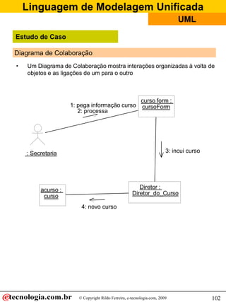 Linguagem de Modelagem Unificada
                                                                             UML

Estudo de Caso

Diagrama de Colaboração
•   Um Diagrama de Colaboração mostra interações organizadas à volta de
    objetos e as ligações de um para o outro



                                                          curso form :
                    1: pega informação curso              cursoForm
                       2: processa




    : Secretaria                                                        3: incui curso




         acurso :                                       Diretor :
          curso                                      Diretor_do_Curso

                        4: novo curso




                       © Copyright Rildo Ferreira, e-tecnologia.com, 2009                102
 