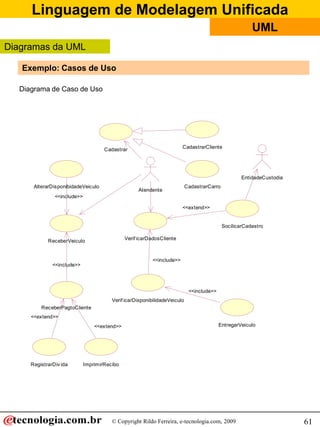 Linguagem de Modelagem Unificada
                                                                                                        UML
Diagramas da UML

   Exemplo: Casos de Uso

  Diagrama de Caso de Uso




                                     Cadastrar                          CadastrarCliente




                                                                                                    EntidadeCustodia
      AlterarDisponibidadeVeiculo                                          CadastrarCarro
                                                   Atendente
               <<include>>

                                                                        <<extend>>


                                                                                            SocilicarCadastro

            ReceberVeiculo                    Verif icarDadosCliente



                                                          <<include>>
              <<include>>




                                                                            <<include>>
                                        Verif icarDisponibilidadeVeiculo
         ReceberPagtoCliente
     <<extend>>
                                 <<extend>>                                               EntregarVeiculo




     RegistrarDiv ida        ImprimirRecibo




                                        © Copyright Rildo Ferreira, e-tecnologia.com, 2009                             61
 