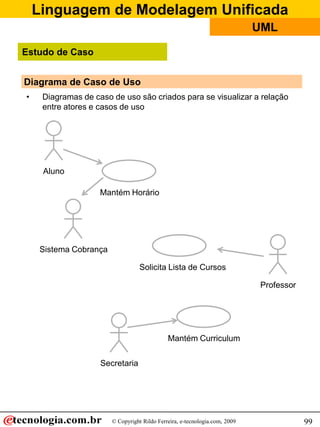 Linguagem de Modelagem Unificada
                                                                            UML

Estudo de Caso


Diagrama de Caso de Uso
•    Diagramas de caso de uso são criados para se visualizar a relação
     entre atores e casos de uso




     Aluno

                    Mantém Horário




    Sistema Cobrança

                                  Solicita Lista de Cursos

                                                                            Professor




                                             Mantém Curriculum

                    Secretaria




                       © Copyright Rildo Ferreira, e-tecnologia.com, 2009               99
 