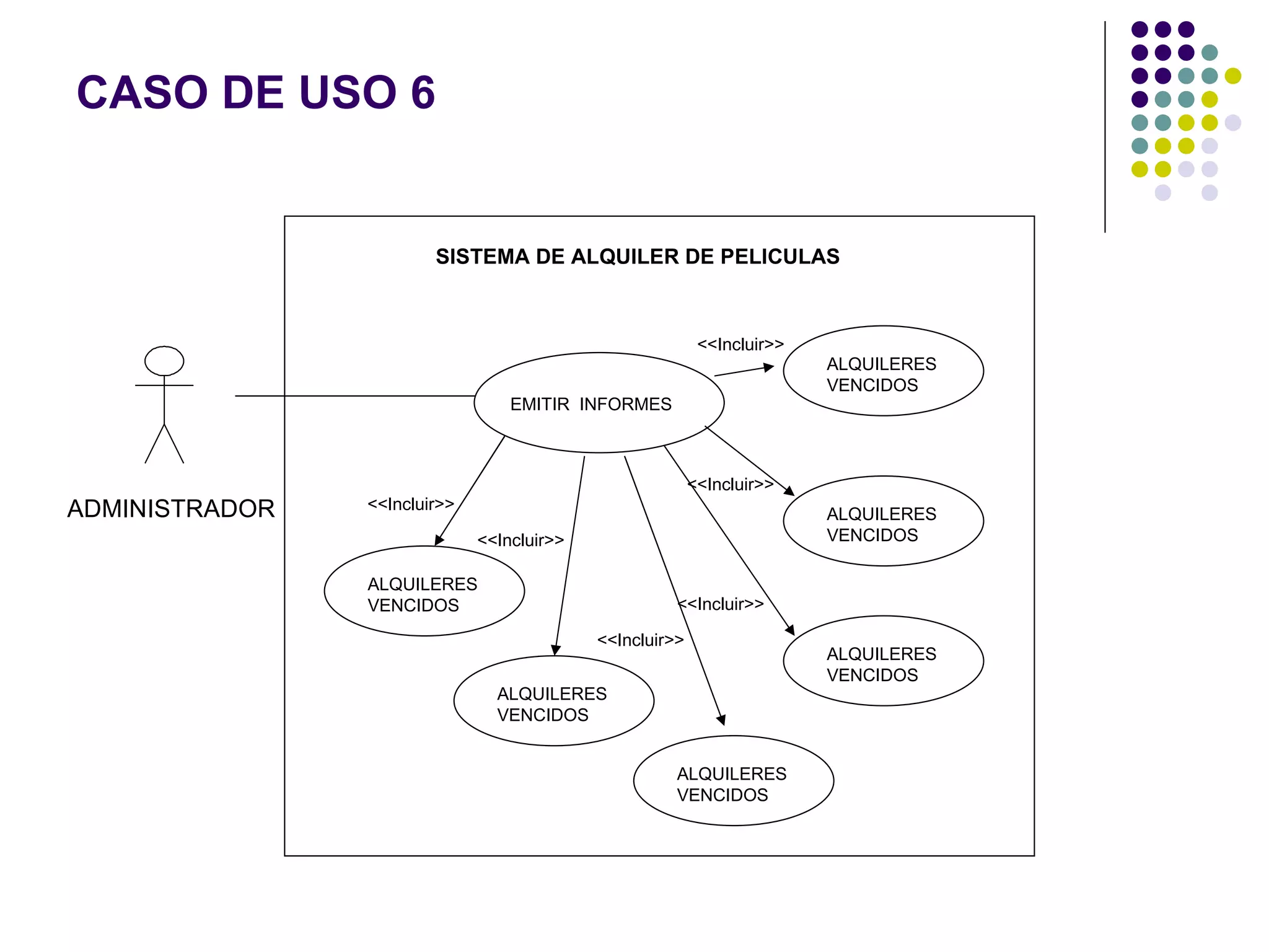 CASO DE USO 6


                        SISTEMA DE ALQUILER DE PELICULAS



                                                           <<Incluir>>
                                                                         ALQUILERES
                                                                         VENCIDOS
                                  EMITIR INFORMES



                                                          <<Incluir>>
ADMINISTRADOR   <<Incluir>>
                                                                         ALQUILERES
                              <<Incluir>>                                VENCIDOS

                ALQUILERES
                VENCIDOS                              <<Incluir>>

                                            <<Incluir>>
                                                                         ALQUILERES
                                                                         VENCIDOS
                                ALQUILERES
                                VENCIDOS


                                                      ALQUILERES
                                                      VENCIDOS
 