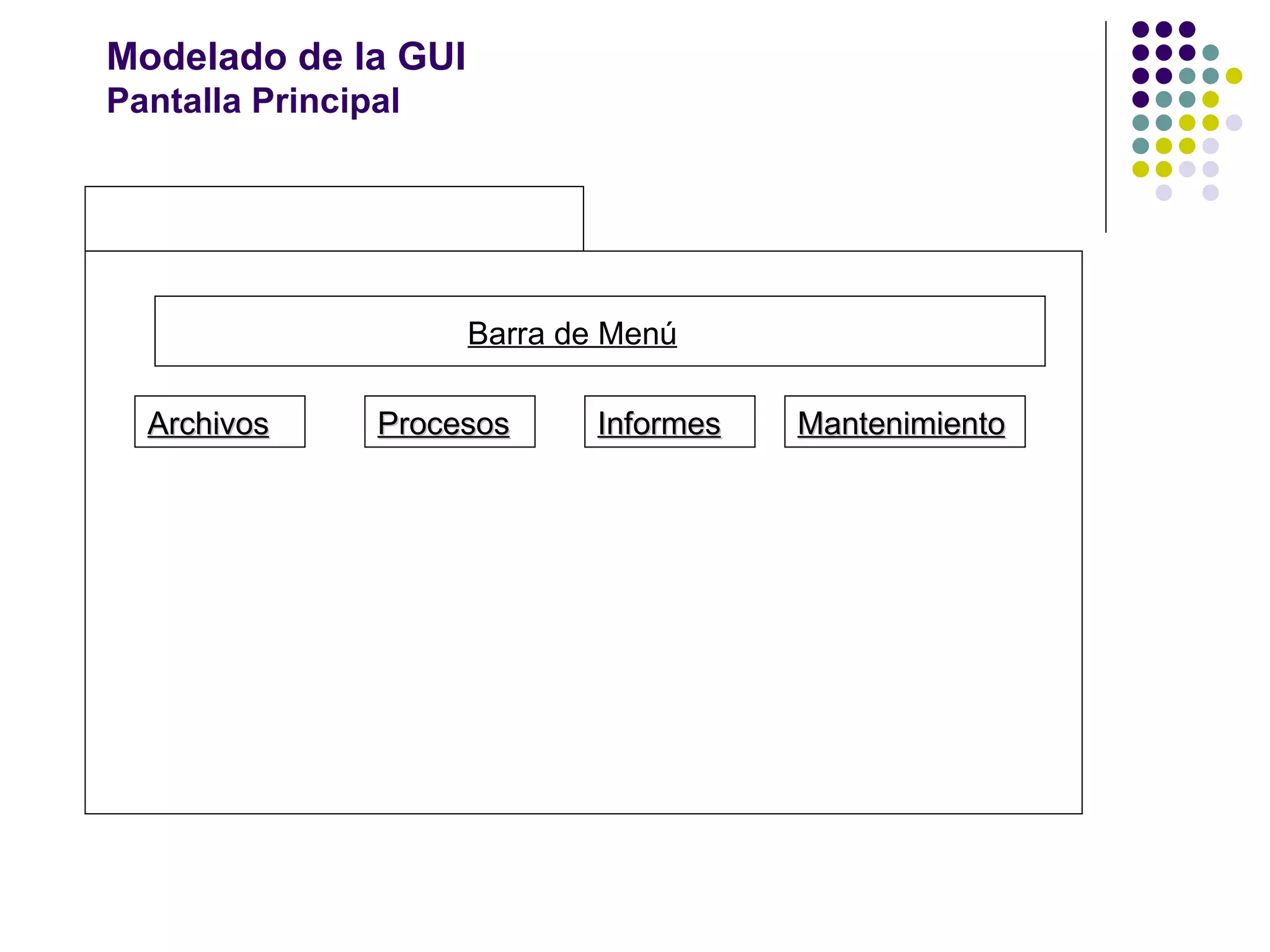 Modelado de la GUI
Pantalla Principal




                     Barra de Menú

  Archivos      Procesos     Informes   Mantenimiento
 