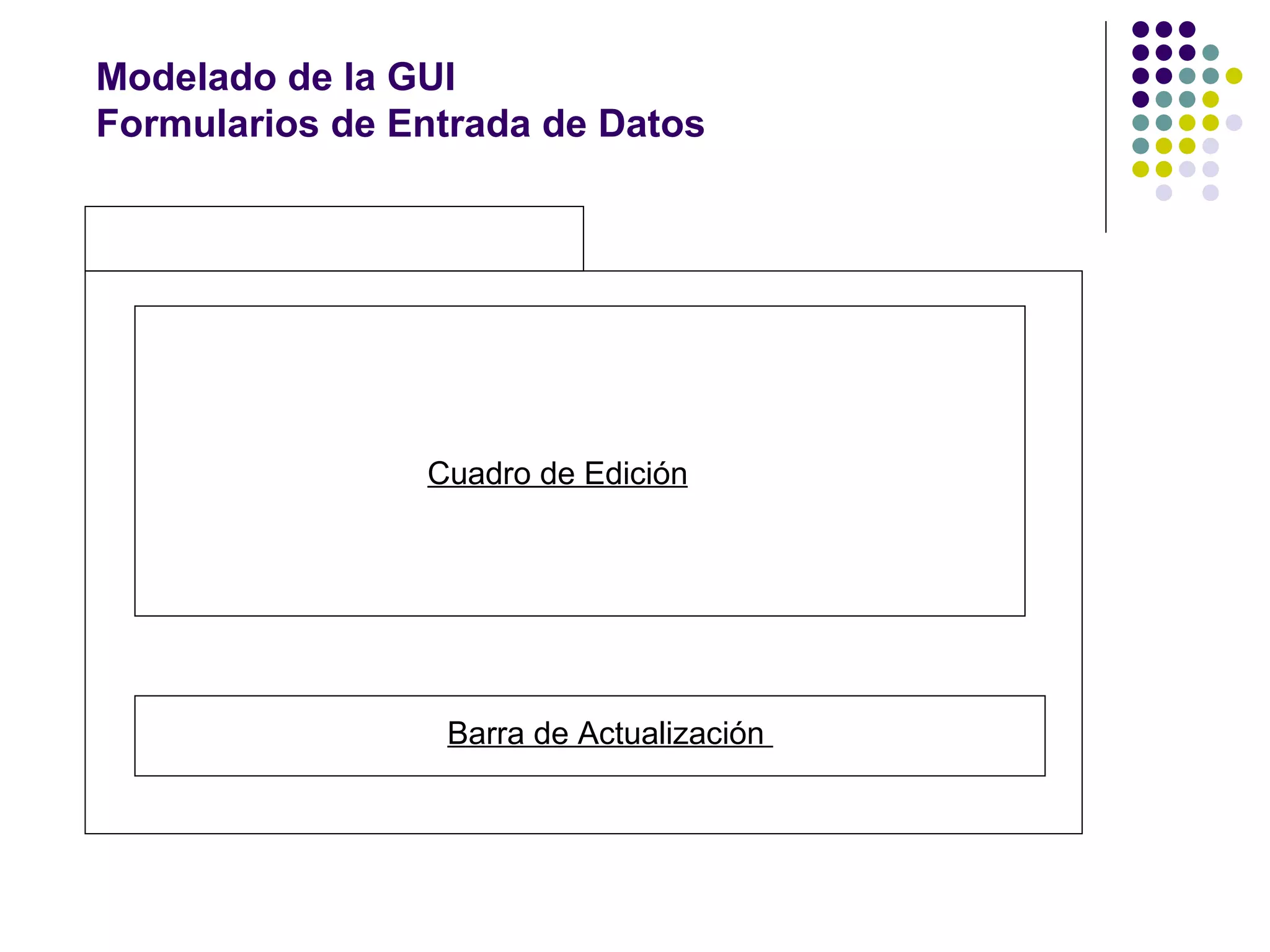 Modelado de la GUI
Formularios de Entrada de Datos




                Cuadro de Edición




                 Barra de Actualización
 