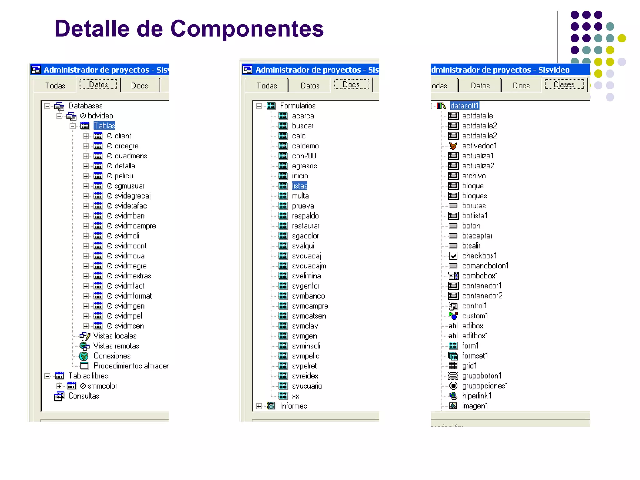 Detalle de Componentes
 