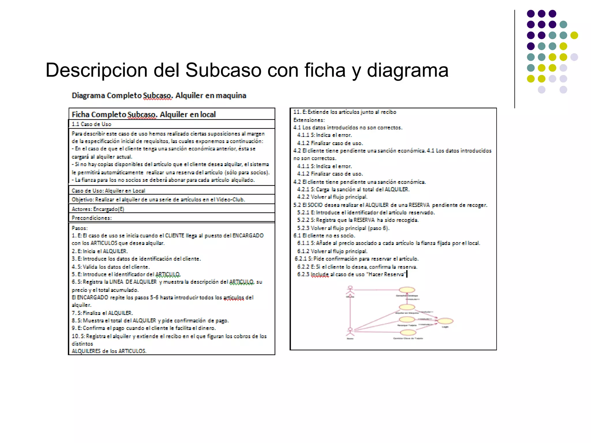 Descripcion del Subcaso con ficha y diagrama
 