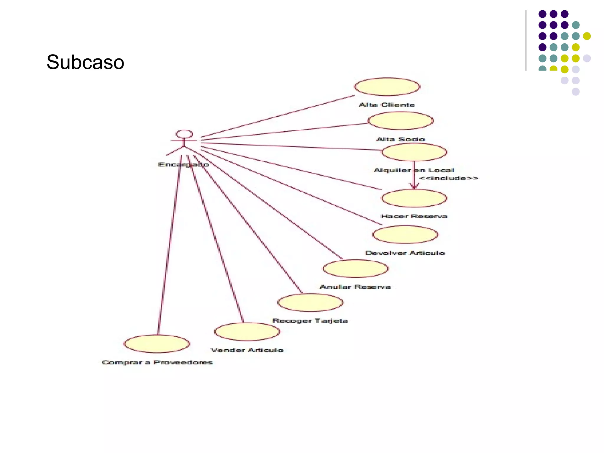 Subcaso
 