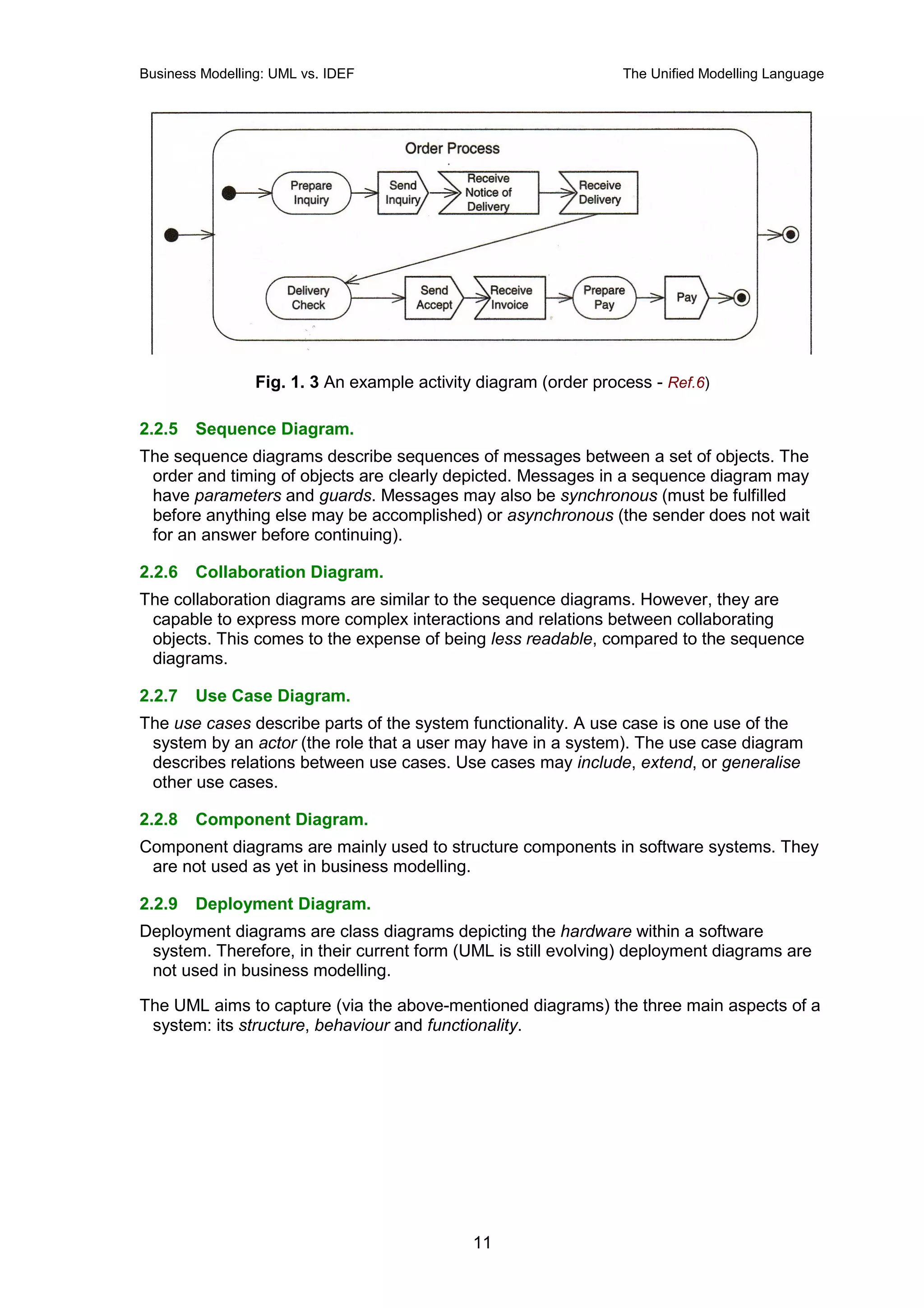 Business Modelling: UML vs. IDEF                                  The Unified Modelling Language




                 Fig. 1. 3 An example activity diagram (order process - Ref.6)

2.2.5   Sequence Diagram.
The sequence diagrams describe sequences of messages between a set of objects. The
 order and timing of objects are clearly depicted. Messages in a sequence diagram may
 have parameters and guards. Messages may also be synchronous (must be fulfilled
 before anything else may be accomplished) or asynchronous (the sender does not wait
 for an answer before continuing).

2.2.6   Collaboration Diagram.
The collaboration diagrams are similar to the sequence diagrams. However, they are
 capable to express more complex interactions and relations between collaborating
 objects. This comes to the expense of being less readable, compared to the sequence
 diagrams.

2.2.7   Use Case Diagram.
The use cases describe parts of the system functionality. A use case is one use of the
 system by an actor (the role that a user may have in a system). The use case diagram
 describes relations between use cases. Use cases may include, extend, or generalise
 other use cases.

2.2.8   Component Diagram.
Component diagrams are mainly used to structure components in software systems. They
 are not used as yet in business modelling.

2.2.9   Deployment Diagram.
Deployment diagrams are class diagrams depicting the hardware within a software
 system. Therefore, in their current form (UML is still evolving) deployment diagrams are
 not used in business modelling.

The UML aims to capture (via the above-mentioned diagrams) the three main aspects of a
 system: its structure, behaviour and functionality.




                                              11
 