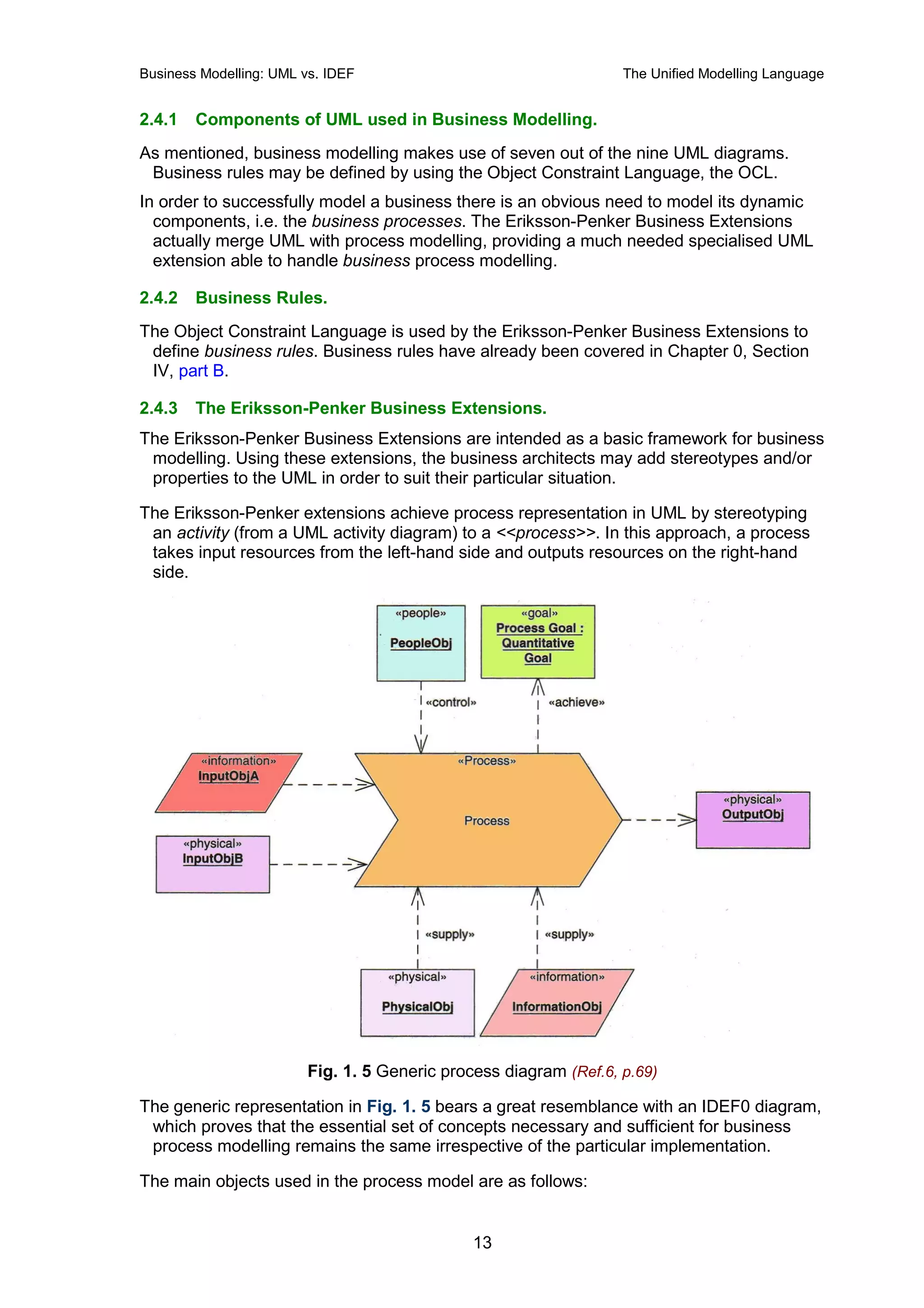 Business Modelling: UML vs. IDEF                                  The Unified Modelling Language


2.4.1   Components of UML used in Business Modelling.
As mentioned, business modelling makes use of seven out of the nine UML diagrams.
 Business rules may be defined by using the Object Constraint Language, the OCL.
In order to successfully model a business there is an obvious need to model its dynamic
  components, i.e. the business processes. The Eriksson-Penker Business Extensions
  actually merge UML with process modelling, providing a much needed specialised UML
  extension able to handle business process modelling.

2.4.2   Business Rules.
The Object Constraint Language is used by the Eriksson-Penker Business Extensions to
 define business rules. Business rules have already been covered in Chapter 0, Section
 IV, part B.

2.4.3   The Eriksson-Penker Business Extensions.
The Eriksson-Penker Business Extensions are intended as a basic framework for business
 modelling. Using these extensions, the business architects may add stereotypes and/or
 properties to the UML in order to suit their particular situation.

The Eriksson-Penker extensions achieve process representation in UML by stereotyping
 an activity (from a UML activity diagram) to a <<process>>. In this approach, a process
 takes input resources from the left-hand side and outputs resources on the right-hand
 side.




                        Fig. 1. 5 Generic process diagram (Ref.6, p.69)

The generic representation in Fig. 1. 5 bears a great resemblance with an IDEF0 diagram,
 which proves that the essential set of concepts necessary and sufficient for business
 process modelling remains the same irrespective of the particular implementation.

The main objects used in the process model are as follows:


                                              13
 