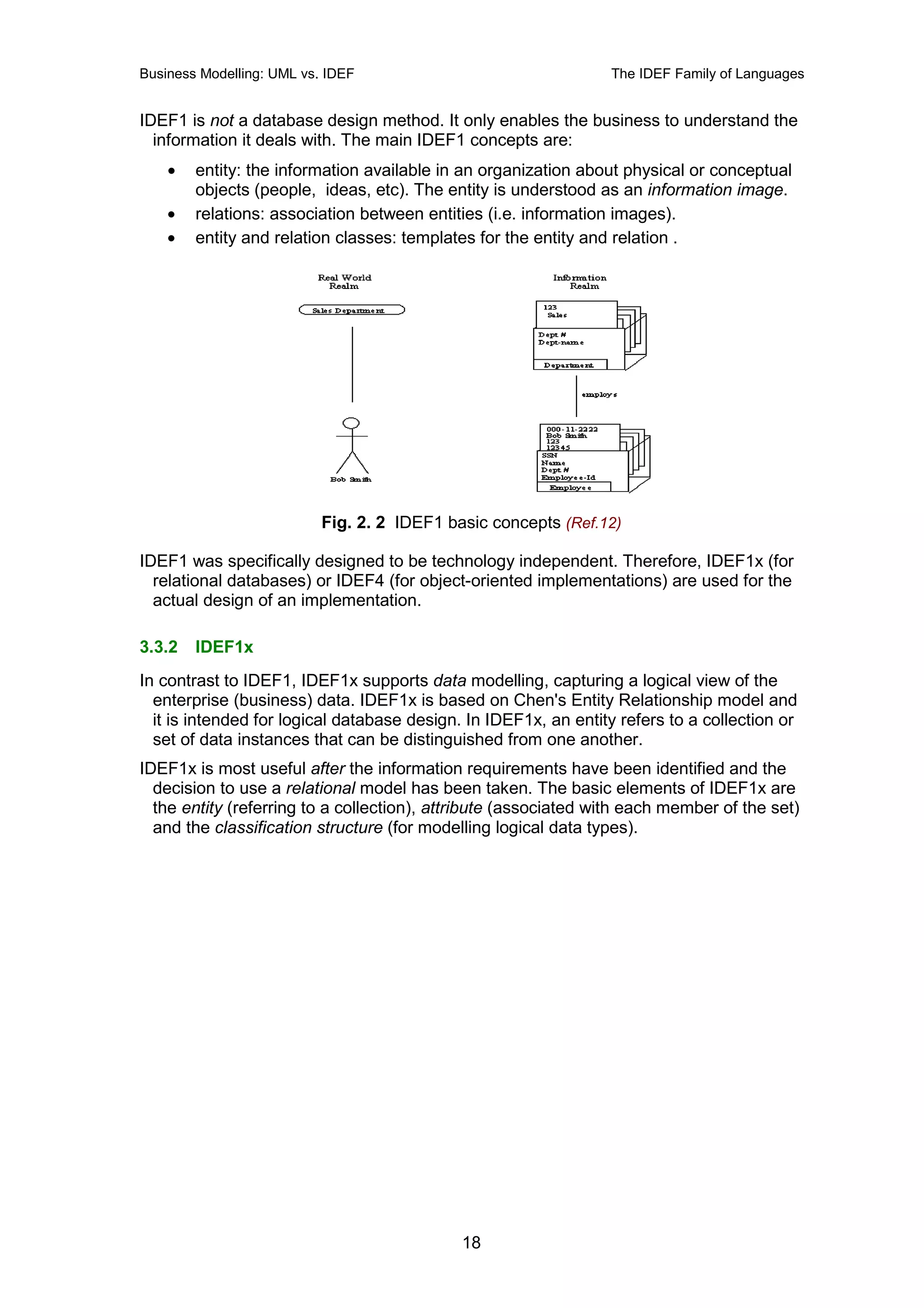 Business Modelling: UML vs. IDEF                                 The IDEF Family of Languages


IDEF1 is not a database design method. It only enables the business to understand the
  information it deals with. The main IDEF1 concepts are:
    •   entity: the information available in an organization about physical or conceptual
        objects (people, ideas, etc). The entity is understood as an information image.
    •   relations: association between entities (i.e. information images).
    •   entity and relation classes: templates for the entity and relation .




                           Fig. 2. 2 IDEF1 basic concepts (Ref.12)

IDEF1 was specifically designed to be technology independent. Therefore, IDEF1x (for
  relational databases) or IDEF4 (for object-oriented implementations) are used for the
  actual design of an implementation.

3.3.2   IDEF1x
In contrast to IDEF1, IDEF1x supports data modelling, capturing a logical view of the
  enterprise (business) data. IDEF1x is based on Chen's Entity Relationship model and
  it is intended for logical database design. In IDEF1x, an entity refers to a collection or
  set of data instances that can be distinguished from one another.
IDEF1x is most useful after the information requirements have been identified and the
  decision to use a relational model has been taken. The basic elements of IDEF1x are
  the entity (referring to a collection), attribute (associated with each member of the set)
  and the classification structure (for modelling logical data types).




                                             18
 