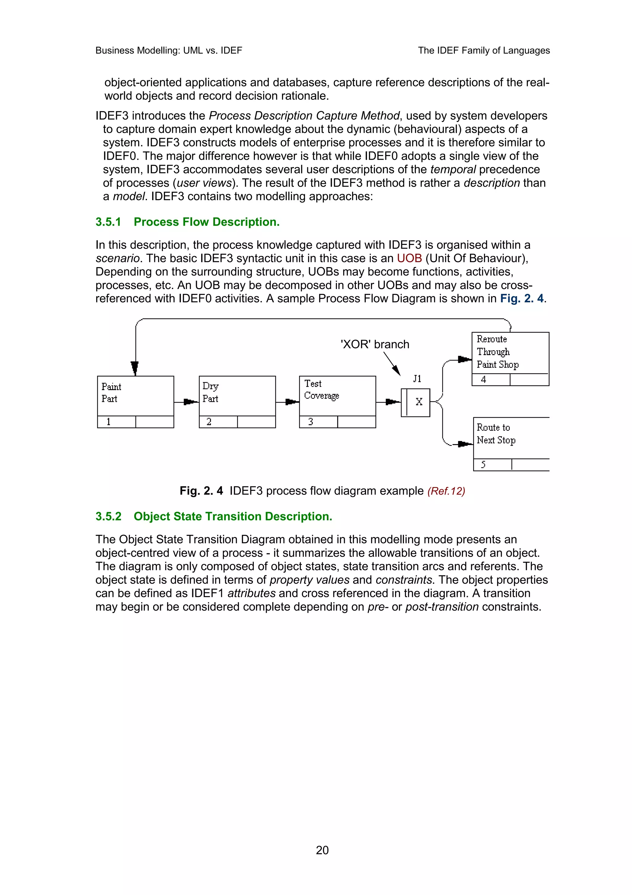 Business Modelling: UML vs. IDEF                                The IDEF Family of Languages


 object-oriented applications and databases, capture reference descriptions of the real-
 world objects and record decision rationale.
IDEF3 introduces the Process Description Capture Method, used by system developers
 to capture domain expert knowledge about the dynamic (behavioural) aspects of a
 system. IDEF3 constructs models of enterprise processes and it is therefore similar to
 IDEF0. The major difference however is that while IDEF0 adopts a single view of the
 system, IDEF3 accommodates several user descriptions of the temporal precedence
 of processes (user views). The result of the IDEF3 method is rather a description than
 a model. IDEF3 contains two modelling approaches:

3.5.1   Process Flow Description.
In this description, the process knowledge captured with IDEF3 is organised within a
scenario. The basic IDEF3 syntactic unit in this case is an UOB (Unit Of Behaviour),
Depending on the surrounding structure, UOBs may become functions, activities,
processes, etc. An UOB may be decomposed in other UOBs and may also be cross-
referenced with IDEF0 activities. A sample Process Flow Diagram is shown in Fig. 2. 4.


                                                'XOR' branch




                  Fig. 2. 4 IDEF3 process flow diagram example (Ref.12)

3.5.2   Object State Transition Description.
The Object State Transition Diagram obtained in this modelling mode presents an
object-centred view of a process - it summarizes the allowable transitions of an object.
The diagram is only composed of object states, state transition arcs and referents. The
object state is defined in terms of property values and constraints. The object properties
can be defined as IDEF1 attributes and cross referenced in the diagram. A transition
may begin or be considered complete depending on pre- or post-transition constraints.




                                           20
 