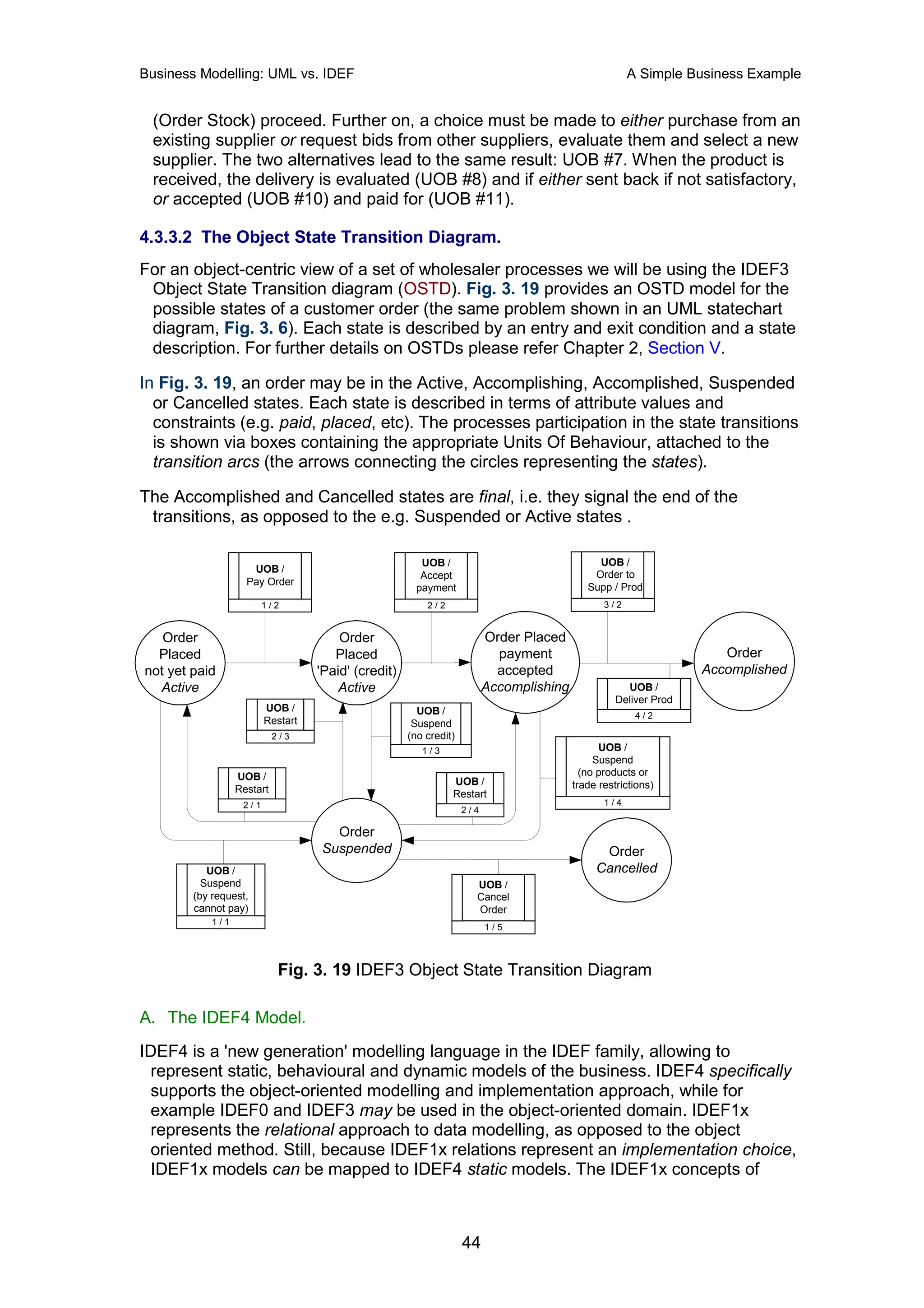 Business Modelling: UML vs. IDEF                                                                      A Simple Business Example


 (Order Stock) proceed. Further on, a choice must be made to either purchase from an
 existing supplier or request bids from other suppliers, evaluate them and select a new
 supplier. The two alternatives lead to the same result: UOB #7. When the product is
 received, the delivery is evaluated (UOB #8) and if either sent back if not satisfactory,
 or accepted (UOB #10) and paid for (UOB #11).

4.3.3.2 The Object State Transition Diagram.
For an object-centric view of a set of wholesaler processes we will be using the IDEF3
 Object State Transition diagram (OSTD). Fig. 3. 19 provides an OSTD model for the
 possible states of a customer order (the same problem shown in an UML statechart
 diagram, Fig. 3. 6). Each state is described by an entry and exit condition and a state
 description. For further details on OSTDs please refer Chapter 2, Section V.

In Fig. 3. 19, an order may be in the Active, Accomplishing, Accomplished, Suspended
  or Cancelled states. Each state is described in terms of attribute values and
  constraints (e.g. paid, placed, etc). The processes participation in the state transitions
  is shown via boxes containing the appropriate Units Of Behaviour, attached to the
  transition arcs (the arrows connecting the circles representing the states).

The Accomplished and Cancelled states are final, i.e. they signal the end of the
 transitions, as opposed to the e.g. Suspended or Active states .

                                                        UOB /                                 UOB /
                     UOB /
                                                        Accept                               Order to
                    Pay Order
                                                       payment                              Supp / Prod
                         1/2                             2/2                                    3/2


   Order                               Order                             Order Placed
  Placed                              Placed                               payment                                   Order
not yet paid                       'Paid' (credit)                         accepted                               Accomplished
  Active                               Active                            Accomplishing               UOB /
                                                                                                   Deliver Prod
                         UOB /                         UOB /                                           4/2
                         Restart                      Suspend
                            2/3                      (no credit)
                                                        1/3                                    UOB /
                                                                                              Suspend
                  UOB /                                                                    (no products or
                                                               UOB /                     trade restrictions)
                  Restart                                      Restart
                   2/1                                                                          1/4
                                                                   2/4

                                     Order
                                   Suspended                                                   Order
           UOB /                                                                              Cancelled
          Suspend                                                    UOB /
        (by request,                                                 Cancel
        cannot pay)                                                  Order
            1/1
                                                                         1/5



                             Fig. 3. 19 IDEF3 Object State Transition Diagram

A. The IDEF4 Model.
IDEF4 is a 'new generation' modelling language in the IDEF family, allowing to
 represent static, behavioural and dynamic models of the business. IDEF4 specifically
 supports the object-oriented modelling and implementation approach, while for
 example IDEF0 and IDEF3 may be used in the object-oriented domain. IDEF1x
 represents the relational approach to data modelling, as opposed to the object
 oriented method. Still, because IDEF1x relations represent an implementation choice,
 IDEF1x models can be mapped to IDEF4 static models. The IDEF1x concepts of



                                                                   44
 