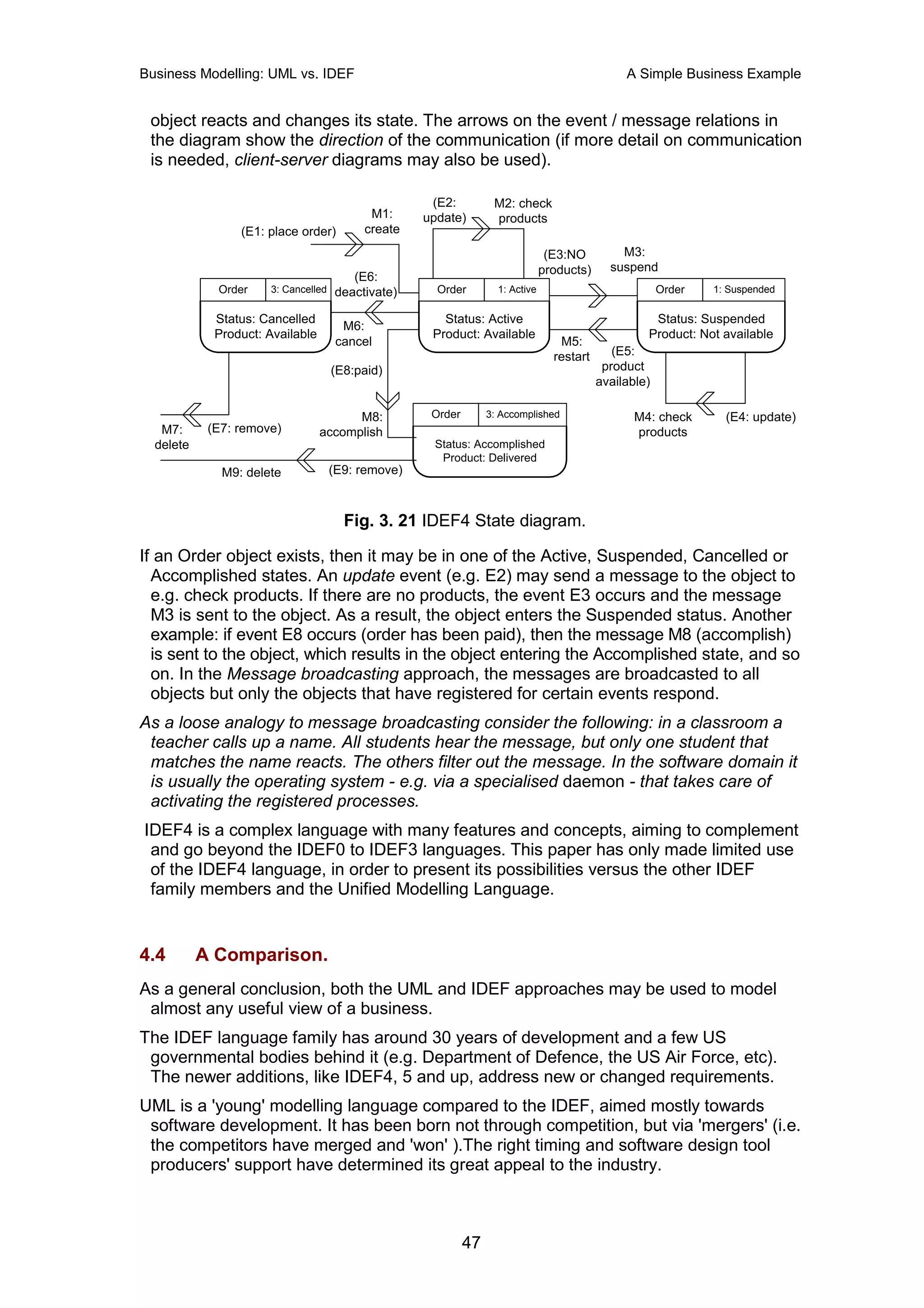 Business Modelling: UML vs. IDEF                                                                 A Simple Business Example


 object reacts and changes its state. The arrows on the event / message relations in
 the diagram show the direction of the communication (if more detail on communication
 is needed, client-server diagrams may also be used).

                                                     (E2:          M2: check
                                           M1:      update)        products
                 (E1: place order)        create

                                                                                 (E3:NO         M3:
                                                                                products)     suspend
                                        (E6:
             Order    3: Cancelled   deactivate)      Order         1: Active                            Order   1: Suspended


             Status: Cancelled                         Status: Active                                 Status: Suspended
                                       M6:
             Product: Available                      Product: Available                              Product: Not available
                                      cancel                                       M5:
                                                                                  restart      (E5:
                                     (E8:paid)                                               product
                                                                                            available)

                                        M8:          Order        3: Accomplished                  M4: check       (E4: update)
   M7:      (E7: remove)          accomplish                                                       products
  delete                                             Status: Accomplished
                                                      Product: Delivered
              M9: delete             (E9: remove)



                                       Fig. 3. 21 IDEF4 State diagram.

If an Order object exists, then it may be in one of the Active, Suspended, Cancelled or
  Accomplished states. An update event (e.g. E2) may send a message to the object to
  e.g. check products. If there are no products, the event E3 occurs and the message
  M3 is sent to the object. As a result, the object enters the Suspended status. Another
  example: if event E8 occurs (order has been paid), then the message M8 (accomplish)
  is sent to the object, which results in the object entering the Accomplished state, and so
  on. In the Message broadcasting approach, the messages are broadcasted to all
  objects but only the objects that have registered for certain events respond.
As a loose analogy to message broadcasting consider the following: in a classroom a
 teacher calls up a name. All students hear the message, but only one student that
 matches the name reacts. The others filter out the message. In the software domain it
 is usually the operating system - e.g. via a specialised daemon - that takes care of
 activating the registered processes.
IDEF4 is a complex language with many features and concepts, aiming to complement
 and go beyond the IDEF0 to IDEF3 languages. This paper has only made limited use
 of the IDEF4 language, in order to present its possibilities versus the other IDEF
 family members and the Unified Modelling Language.


4.4        A Comparison.
As a general conclusion, both the UML and IDEF approaches may be used to model
 almost any useful view of a business.
The IDEF language family has around 30 years of development and a few US
 governmental bodies behind it (e.g. Department of Defence, the US Air Force, etc).
 The newer additions, like IDEF4, 5 and up, address new or changed requirements.
UML is a 'young' modelling language compared to the IDEF, aimed mostly towards
 software development. It has been born not through competition, but via 'mergers' (i.e.
 the competitors have merged and 'won' ).The right timing and software design tool
 producers' support have determined its great appeal to the industry.



                                                             47
 