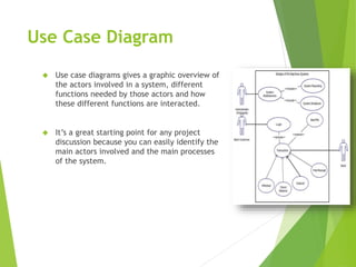 Use Case Diagram 
 Use case diagrams gives a graphic overview of 
the actors involved in a system, different 
functions needed by those actors and how 
these different functions are interacted. 
 It’s a great starting point for any project 
discussion because you can easily identify the 
main actors involved and the main processes 
of the system. 
 