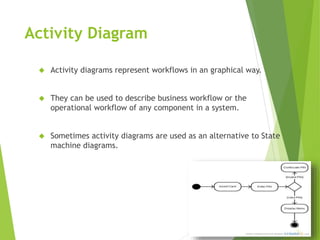 Activity Diagram 
 Activity diagrams represent workflows in an graphical way. 
 They can be used to describe business workflow or the 
operational workflow of any component in a system. 
 Sometimes activity diagrams are used as an alternative to State 
machine diagrams. 
 