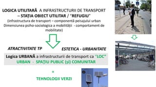 LOGICA UTILITARǍ A INFRASTRUCTURII DE TRANSPORT
– STAȚIA OBIECT UTILITAR / “REFUGIU”
(infrastructura de transport – componentă peisajului urban
Dimensiunea psiho-sociologica a mobilității - comportament de
mobilitate)
Logica URBANǍ a infrastructurii de transport ca “LOC”
URBAN - SPAŢIU PUBLIC (și) COMUNITAR
ATRACTIVITATE TP
TEHNOLOGII VERZI
+
ESTETICA - URBANITATE
 