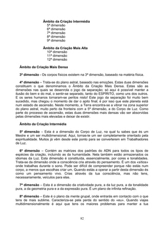 Âmbito da Criação Intermédia
5ª dimensão
6ª dimensão
7ª dimensão
8ª dimensão
9ª dimensão
Âmbito da Criação Mais Alta
10ª dimensão
11ª dimensão
12ª dimensão
Âmbito da Criação Mais Densa
3ª dimensão - Os corpos físicos existem na 3ª dimensão, baseado na matéria física.
4ª dimensão – Trata-se do plano astral, baseado nas emoções. Estas duas dimensões
constituem o que denominamos o Âmbito da Criação Mais Densa. Estas são as
dimensões nas quais se desenrola o jogo da separação; só aqui é possível manter a
ilusão do bem e do mal, o sentir-se separado, tanto do ESPÍRITO, como uns dos outros.
E os seres humanos tornaram-se peritos nisto! Este jogo da separação foi muito bem
sucedido, mas chegou o momento de dar o apito final; é por isso que este planeta está
num estado de ascensão. Neste momento, a Terra encontra-se a vibrar na zona superior
do plano astral, muito perto da fronteira com a 5ª dimensão, a do Corpo de Luz. Como
parte do processo de ascensão, estas duas dimensões mais densas vão ser absorvidas
pelas dimensões mais elevadas e deixar de existir.
Âmbito da Criação Intermédia
5ª dimensão – Esta é a dimensão do Corpo de Luz, na qual tu sabes que és um
Mestre e um ser multidimensional. Aqui, tornas-te um ser completamente orientado pela
espiritualidade. Muitos já vêm desde este ponto para se converterem em Trabalhadores
de Luz.
6ª dimensão – Contém as matrizes dos padrões do ADN para todos os tipos de
espécies da criação, incluindo as da humanidade. Nela também estão armazenados os
idiomas da Luz. Esta dimensão é constituída, essencialmente, por cores e tonalidades.
Trata-se da dimensão onde a consciência cria através do pensamento. É um dos «sítios»
onde trabalhas durante o sono. Pode ser difícil de compreender porque não estás num
corpo, a menos que escolhas criar um. Quando estás a operar a partir desta dimensão és
como um pensamento vivo. Crias através da tua consciência, mas não tens,
necessariamente, veículos para elas.
7ª dimensão – Esta é a dimensão da criatividade pura, a da luz pura, a da tonalidade
pura, a da geometria pura e a da expressão pura. É um plano de infinita refinação.
8ª dimensão – Este é o plano da mente grupal, onde entrarás em contacto com o que
tens de mais sublime. Caracteriza-se pela perda do sentido do «eu». Quando viajas
multidimensionalmente é aqui que tens os maiores problemas para manter a tua
82
 