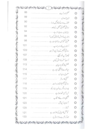 Ummate muslima ki barbadi ka sabab