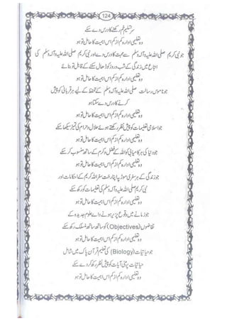 Ummate muslima ki barbadi ka sabab