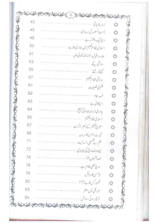 Ummate muslima ki barbadi ka sabab