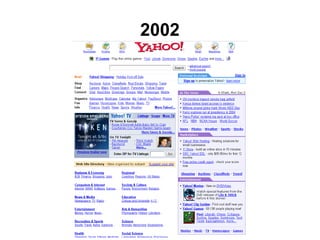 1996
UOL:
● Página Inicial: 140KB
● Elementos: 26 objetos
NYTIMES:
● Página Inicial: 144KB
● Elementos: 18 objetos
 