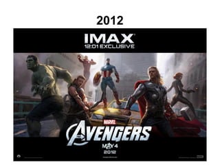 2014
● HTML 5.0
● Internet Explorer 11
● Firefox 31+
● Chrome 36+
● Usuários no Mundo: 3 bilhões
● +- 9,66 bilhões de sites
● X bilhões de dispositivos IoT
 