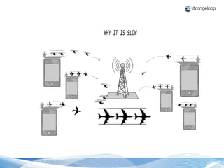 Keep-alive
HTTP/1.1 200 OK
Accept-Ranges: bytes
Connection: close
Content-Encoding: gzip
Content-Length: 17647
Content-Type: text/html
Date: Sat, 09 Aug 2014 12:40:40 GMT
ETag: "20107-10121-5000cd7484ac0"
Last-Modified: Thu, 07 Aug 2014 16:47:15 GMT
Server: Apache/2.2.22
Vary: Accept-Encoding
 