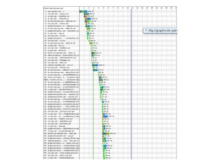 DNS
● www.oioioi.com.br
● login.oioioi.com.br
● estatico1.oioioi.com.br
● estatico2.oioioi.com.br
● estatico3.oioioi.com.br
● estatico4.oioioi.com.br
● estatico5.oioioi.com.br
 