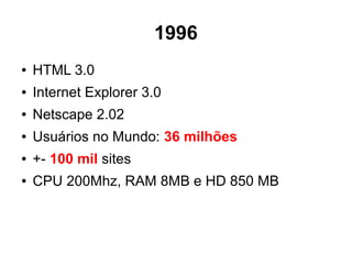 1996
● Netscape 2.0
 