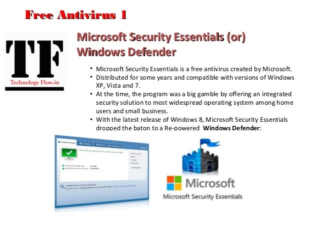 best antivirus for small business
