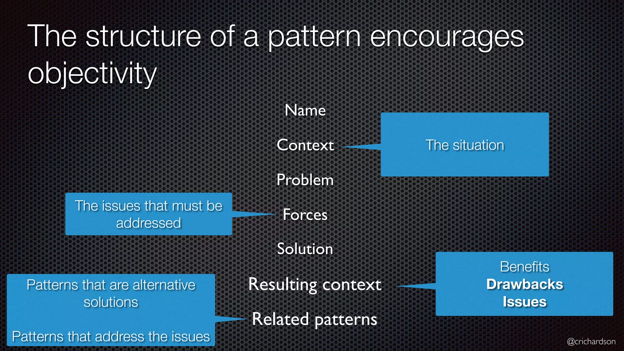 @crichardson The structure of a pattern encourages objectivity Resulting context The situation Name Context Problem Related patterns The issues that must be addressed Forces Solution Beneﬁts Drawbacks Issues Patterns that are alternative solutions Patterns that address the issues 