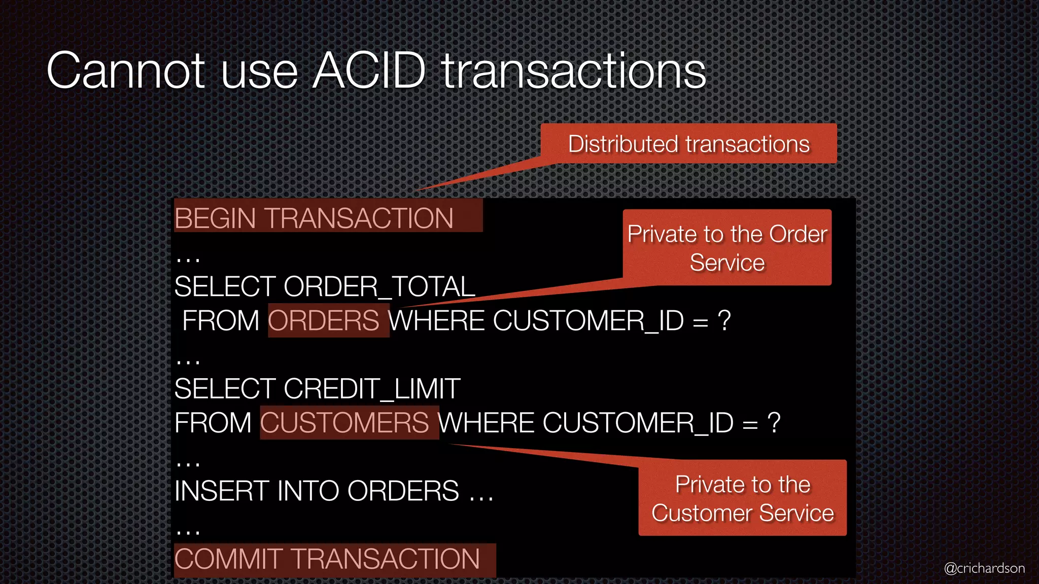@crichardson Cannot use ACID transactions BEGIN TRANSACTION … SELECT ORDER_TOTAL FROM ORDERS WHERE CUSTOMER_ID = ? … SELECT CREDIT_LIMIT FROM CUSTOMERS WHERE CUSTOMER_ID = ? … INSERT INTO ORDERS … … COMMIT TRANSACTION Private to the Order Service Private to the Customer Service Distributed transactions 