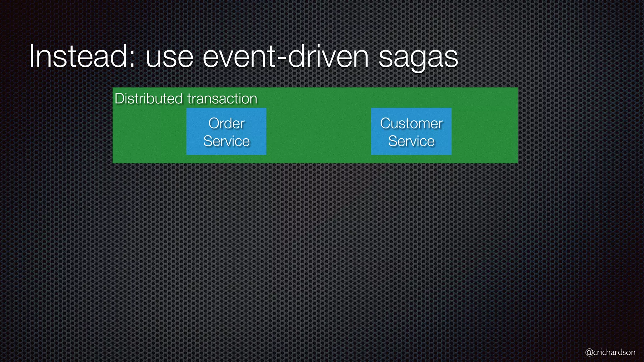 @crichardson Instead: use event-driven sagas Distributed transaction Order  Service Customer  Service 
