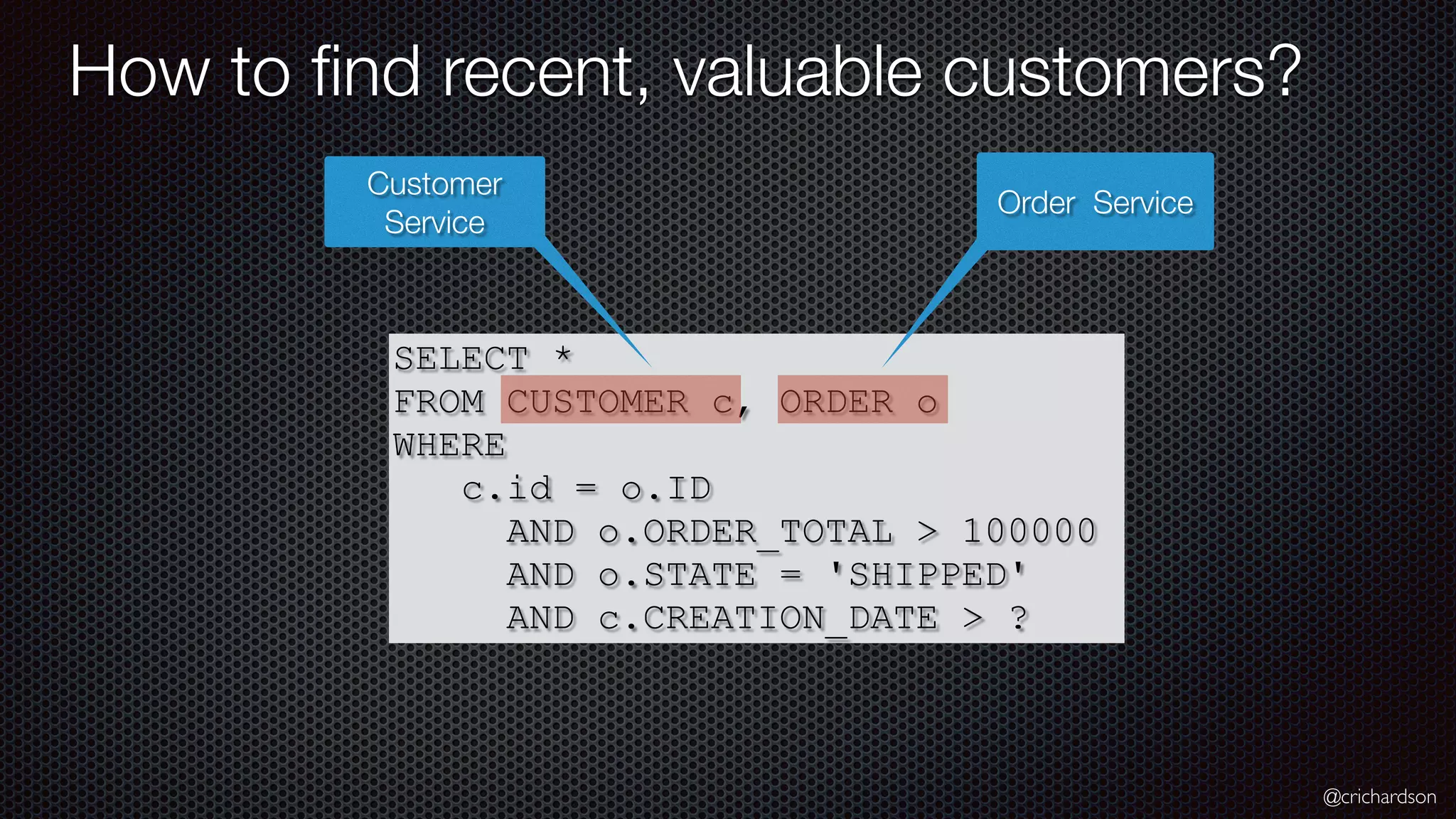@crichardson How to ﬁnd recent, valuable customers? SELECT * FROM CUSTOMER c, ORDER o WHERE c.id = o.ID AND o.ORDER_TOTAL > 100000 AND o.STATE = 'SHIPPED' AND c.CREATION_DATE > ? Customer Service Order Service 