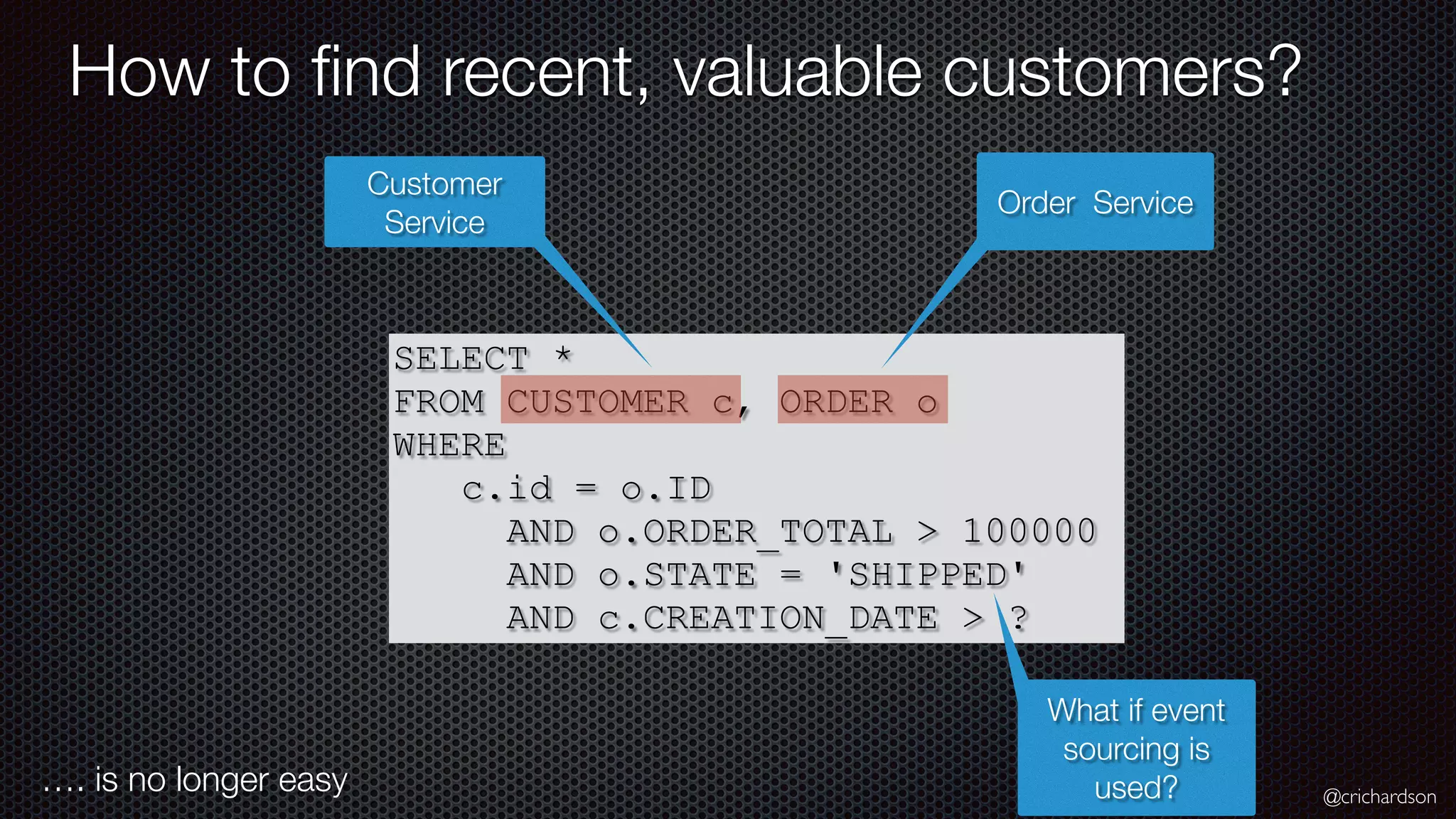 @crichardson How to ﬁnd recent, valuable customers? SELECT * FROM CUSTOMER c, ORDER o WHERE c.id = o.ID AND o.ORDER_TOTAL > 100000 AND o.STATE = 'SHIPPED' AND c.CREATION_DATE > ? Customer Service Order Service What if event sourcing is used?…. is no longer easy 