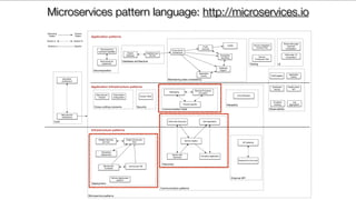 RedisConf17 - A pattern language for microservices - Chris Richardson | PDF