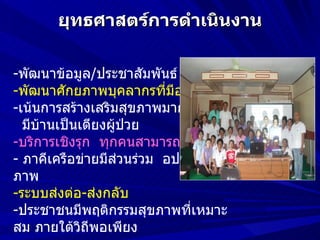 ยุทธศาสตร์การดำาเนินงาน

-พัฒนาข้อมูล/ประชาสัมพันธ์
-พัฒนาศักยภาพบุคลากรที่มีอยู่
-เน้นการสร้างเสริมสุขภาพมากกว่ารักษา
  มีบ้านเป็นเตียงผู้ปวย
                      ่
-บริการเชิงรุก ทุกคนสามารถจัดการได้
- ภาคีเครือข่ายมีสวนร่วม อปท.เป็นเจ้า
                    ่
ภาพ
-ระบบส่งต่อ-ส่งกลับ
-ประชาชนมีพฤติกรรมสุขภาพที่เหมาะ
สม ภายใต้วิถีพอเพียง
 