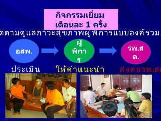 กิจกรรมเยี่ยม
              เดือนละ 1 ครัง    ้
ดตามดู แ ลภาวะสุ ข ภาพผู ้ พ ิ ก ารแบบองค์ ร วม
                      ผู้
    อสพ.             พิกา             รพ.ส
                      ร                ต.
   ประเมิ น     ให้ ค ำ า แนะนำ า   ส่ ง ต่ อ รพ.สต
 