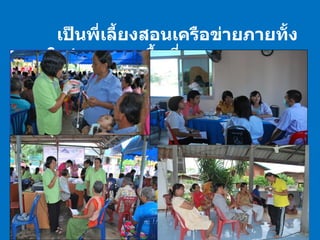 เป็นพี่เลี้ยงสอนเครือข่ายภายทั้ง
ภายใน/ภายนอกพื้นที่
 