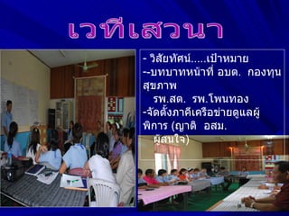 - วิสัยทัศน์.....เป้าหมาย
--บทบาทหน้าที่ อบต. กองทุน
สุขภาพ
   รพ.สต. รพ.โพนทอง
-จัดตังภาคีเครือข่ายดูแลผู้
       ้
พิการ (ญาติ อสม.
   ผูสนใจ)
     ้
 
