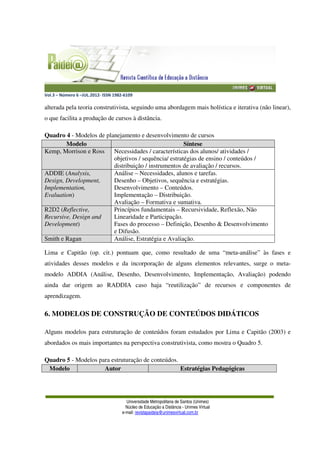 Vol.3 – Número 6 –JUL.2012- ISSN 1982-6109
Universidade Metropolitana de Santos (Unimes)
Núcleo de Educação a Distância - Unimes Virtual
e-mail: revistapaideia@unimesvirtual.com.br
alterada pela teoria construtivista, seguindo uma abordagem mais holística e iterativa (não linear),
o que facilita a produção de cursos à distância.
Quadro 4 - Modelos de planejamento e desenvolvimento de cursos
Modelo Síntese
Kemp, Morrison e Ross Necessidades / características dos alunos/ atividades /
objetivos / sequência/ estratégias de ensino / conteúdos /
distribuição / instrumentos de avaliação / recursos.
ADDIE (Analysis,
Design, Development,
Implementation,
Evaluation)
Análise – Necessidades, alunos e tarefas.
Desenho – Objetivos, sequência e estratégias.
Desenvolvimento – Conteúdos.
Implementação – Distribuição.
Avaliação – Formativa e sumativa.
R2D2 (Reflective,
Recursive, Design and
Development)
Princípios fundamentais – Recursividade, Reflexão, Não
Linearidade e Participação.
Fases do processo – Definição, Desenho & Desenvolvimento
e Difusão.
Smith e Ragan Análise, Estratégia e Avaliação.
Lima e Capitão (op. cit.) pontuam que, como resultado de uma “meta-análise” às fases e
atividades desses modelos e da incorporação de alguns elementos relevantes, surge o meta-
modelo ADDIA (Análise, Desenho, Desenvolvimento, Implementação, Avaliação) podendo
ainda dar origem ao RADDIA caso haja “reutilização” de recursos e componentes de
aprendizagem.
6. MODELOS DE CONSTRUÇÃO DE CONTEÚDOS DIDÁTICOS
Alguns modelos para estruturação de conteúdos foram estudados por Lima e Capitão (2003) e
abordados os mais importantes na perspectiva construtivista, como mostra o Quadro 5.
Quadro 5 - Modelos para estruturação de conteúdos.
Modelo Autor Estratégias Pedagógicas
 