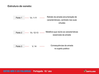 Estrutura do soneto:
Vv. 1-11Parte 1 Retrato da amada (enumeração de
características), centrado nas suas
virtudes
Vv. 12-13Parte 2 Metáfora que reúne as características
essenciais da amada
V. 14Parte 3 Consequências da amada
no sujeito poético
 
