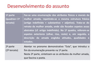 Desenvolvimento do assunto
1ª parte       Faz-se uma enumeração dos atributos físicos e morais da
(quadras+ 1º   mulher amada, repetindo-se a mesma estrutura frásica
terceto)       (artigo indefinido + substantivo + adjetivo). Trata-se do
               retrato da mulher amada, onde são focados aspetos assaz
               abstratos (cf. artigo indefinido). Na 1ª quadra, referem-se
               aspetos exteriores (olhar, riso, rosto) e, em seguida, a
               descrição da amada engloba atitudes, qualidades e
               estados.
2ª parte       Atentar no pronome demonstrativo “Esta”, que introduz o
(2º terceto)   fim da enumeração presente na 1ª parte.
               Nesta 2ª parte, sintetizam-se os atributos da mulher amada,
               que fascina o poeta.
 