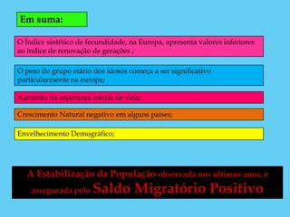 Em suma:

O Índice sintético de fecundidade, na Europa, apresenta valores inferiores
ao índice de renovação de gerações ;

O peso do grupo etário dos idosos começa a ser significativo
particularmente na europa;

Aumento da esperança média de vida;

Crescimento Natural negativo em alguns países;

Envelhecimento Demográfico;




  A Estabilização da População observada nos últimos anos, é
    assegurada pelo    Saldo Migratório Positivo
 