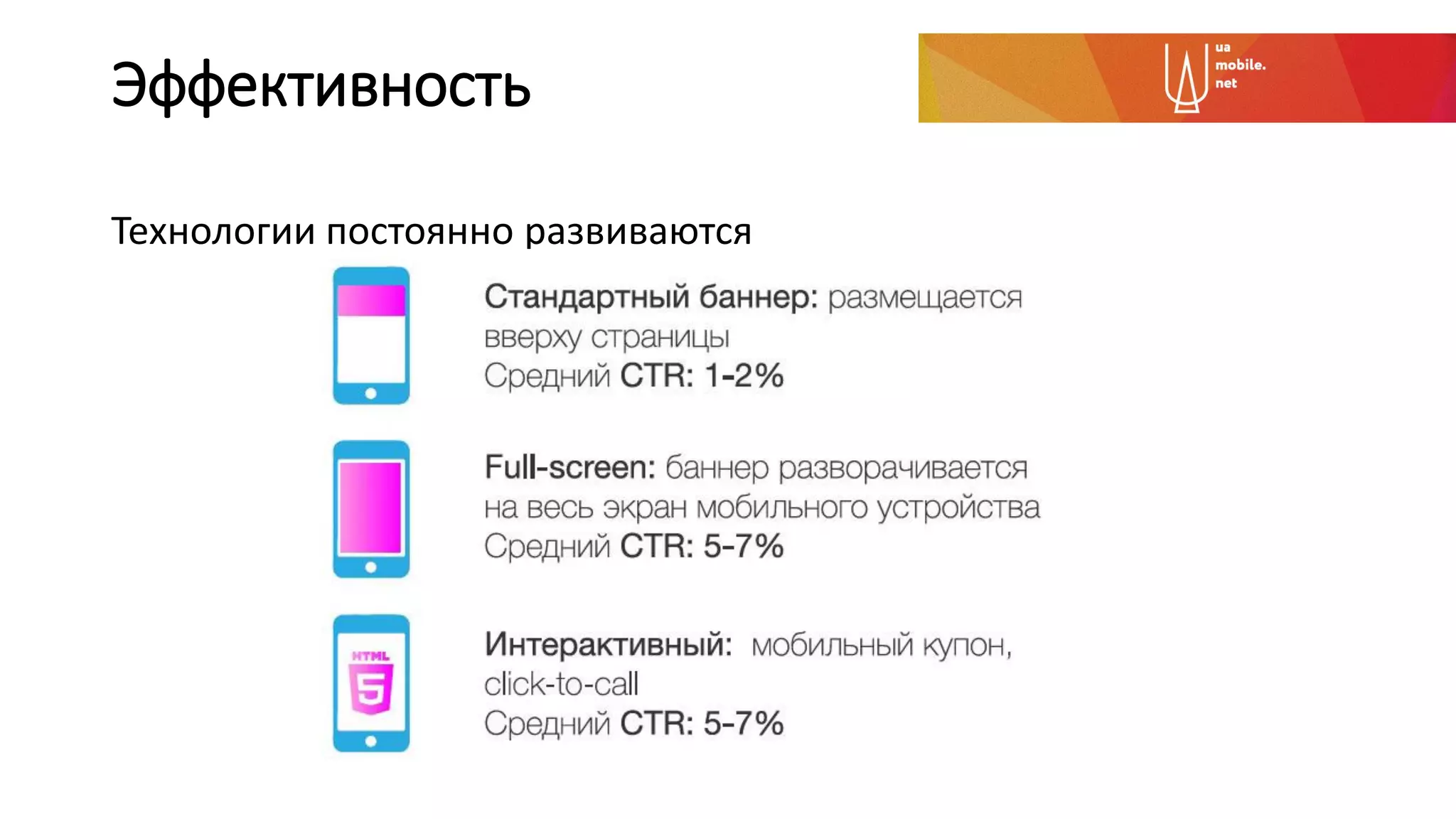 Эффективность
Технологии постоянно развиваются
 