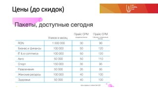 Цены (до скидок)
 