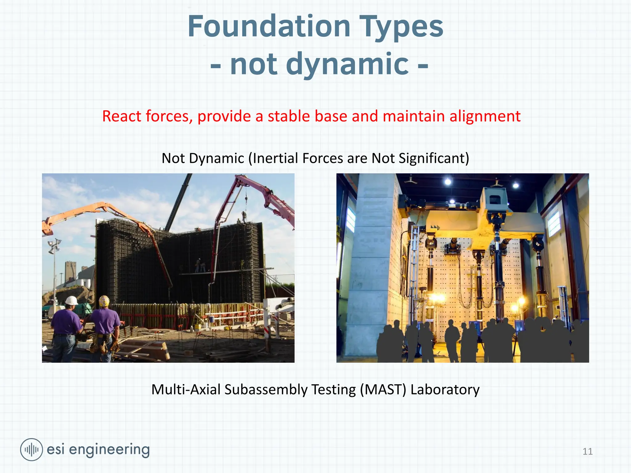 Foundation Types
- not dynamic -
Not Dynamic (Inertial Forces are Not Significant)
Multi-Axial Subassembly Testing (MAST) Laboratory
11
React forces, provide a stable base and maintain alignment
 